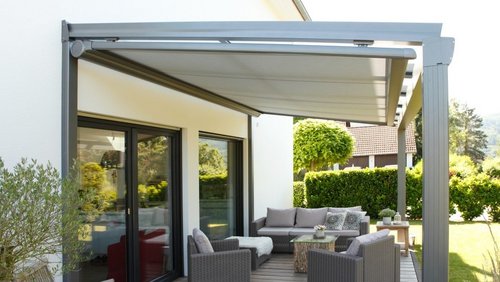 Außenliegende Wintergartenbeschattung als Hitzeschutz im Sommer